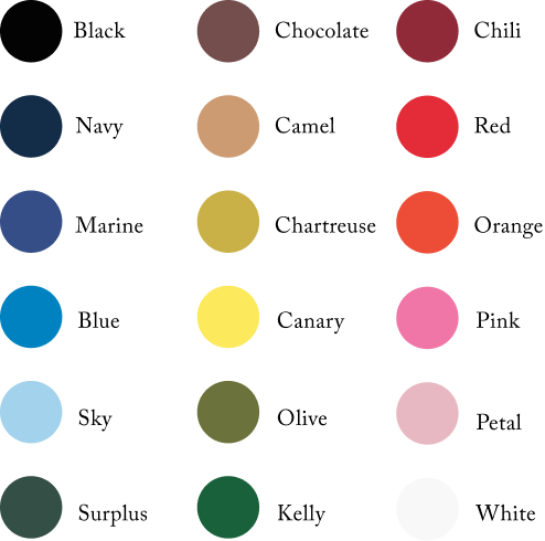The Personalization Guide