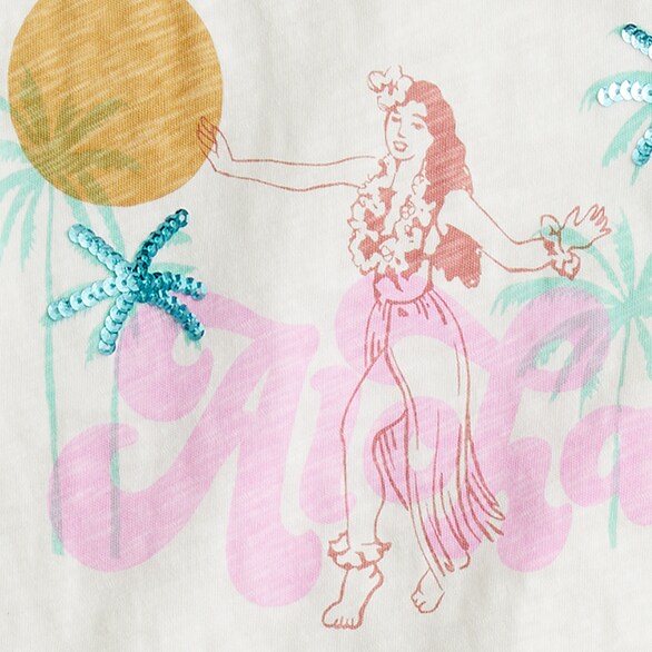 ALOHA