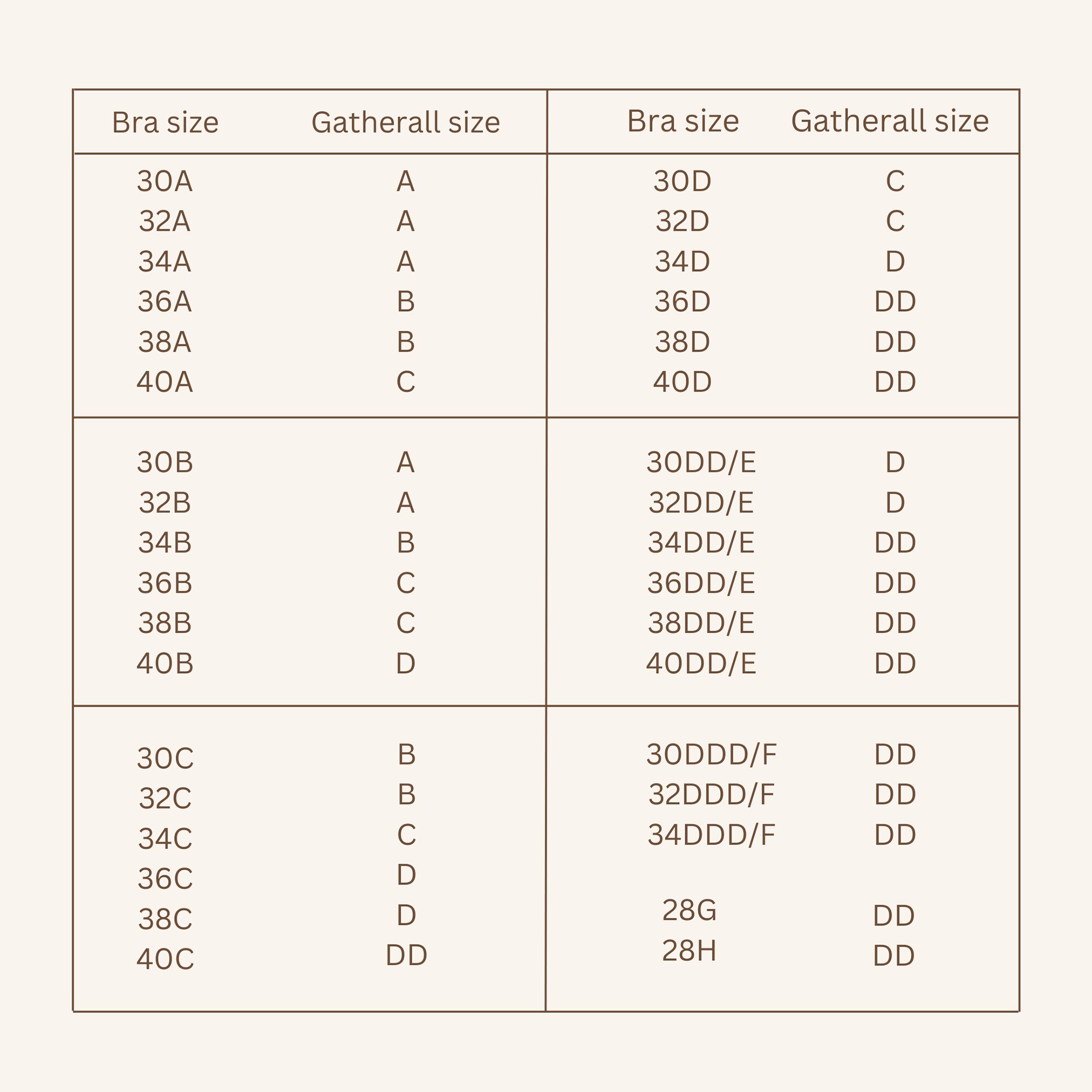GATHERALL® bra